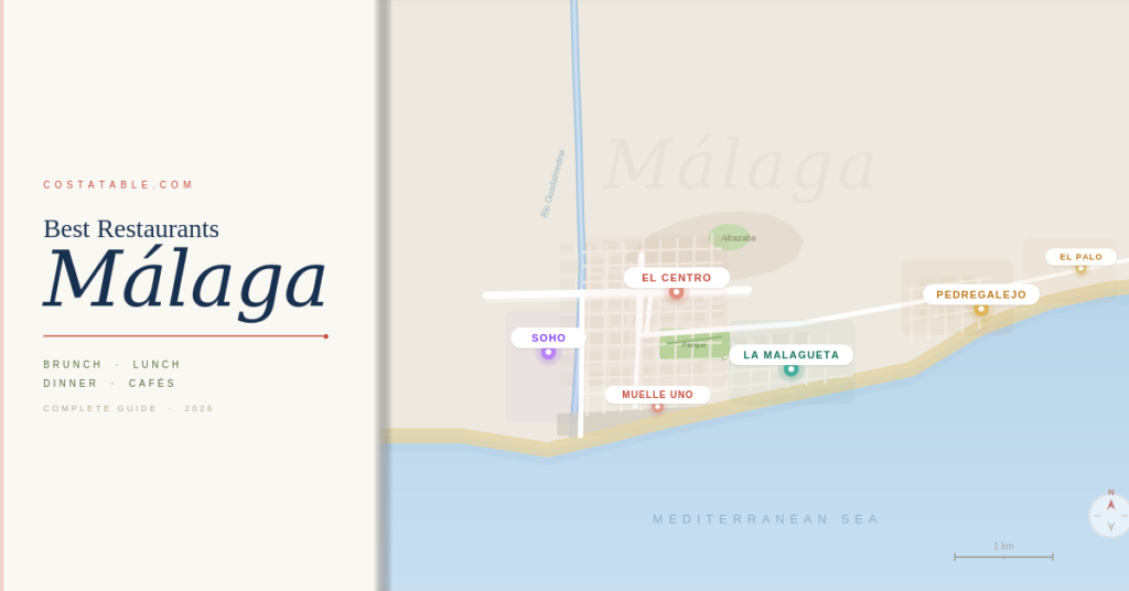 Map of Málaga showing best restaurant neighbourhoods including El Centro, Soho, La Malagueta and Pedregalejo