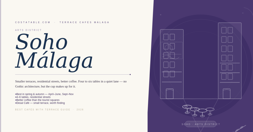 Two residential apartment buildings with café tables in a Soho street illustrating the terrace café scene in Málaga's arts district