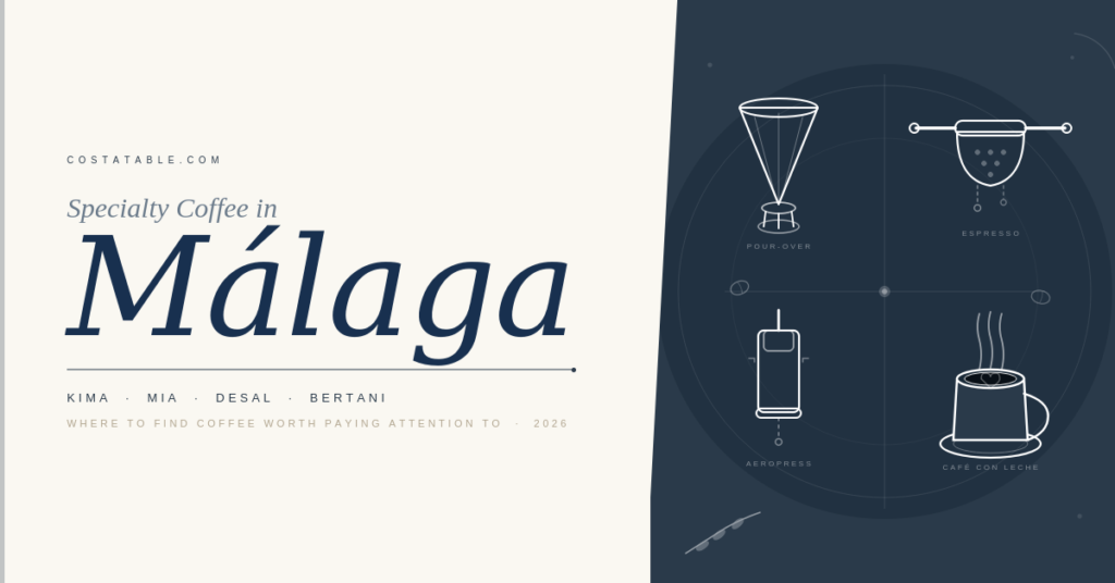 Four specialty coffee brew methods — V60, espresso, Aeropress and café con leche — illustrating the specialty coffee guide for Málaga