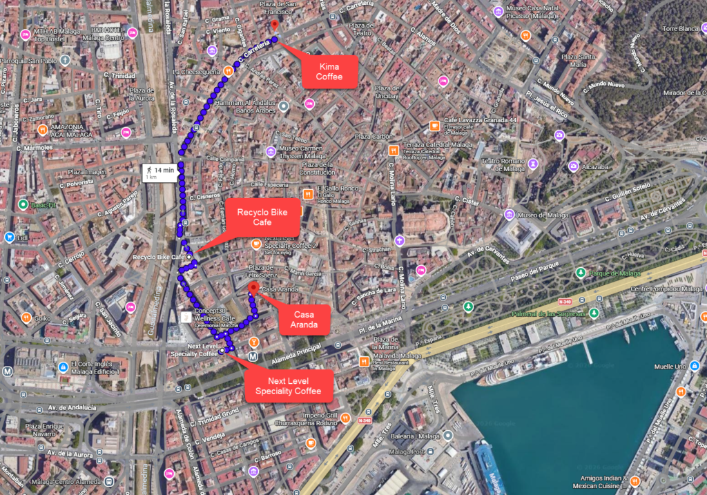 Karte mit der Route eines Spaziergangs zwischen vier Cafés im historischen Zentrum von Málaga: Casa Aranda, Next Level Specialty Coffee, Recyclo Bike Café und Kima Coffee, inklusive Entfernungsangaben und Wegbeschreibung.