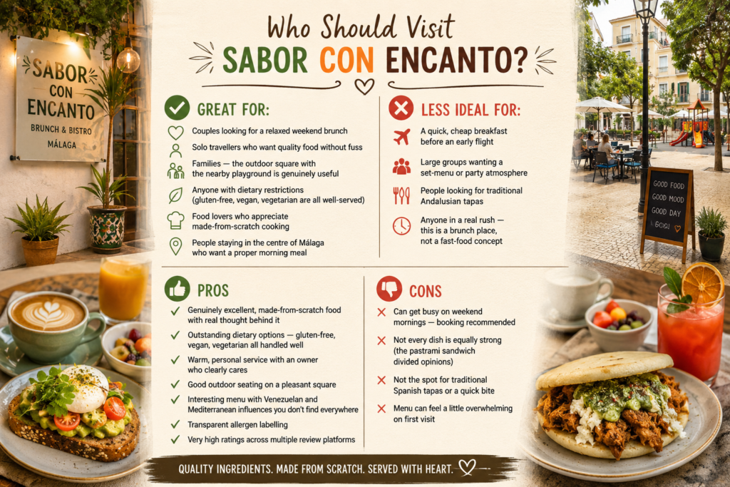 Sabor con Encanto Who Should Visit featured image in Málaga